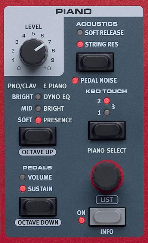 Nord Piano 4